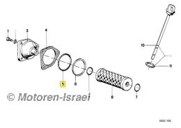 O-Ring Ölfilter (1St.)