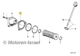 Dichtung Ölfilter (1St.)