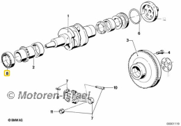 Kugellager Kettenkastendeckel alle Modelle