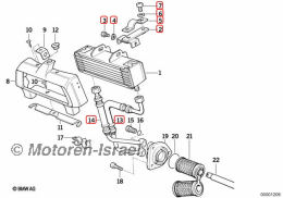 Ölkühler Mittelverlegungssatz R80GS / R100GS