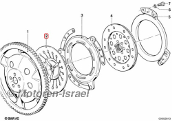 Plate spring clutch from 10/1980