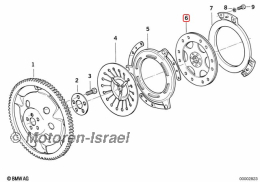 Sinter Kupplung von Sachs für R850, R1100 bis 2001
