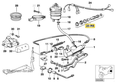 Reparatursatz für Hauptbremszylinder R100