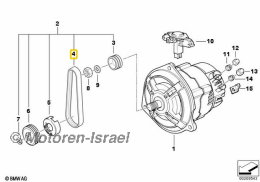 Keilrippenriemen 4PK611 für 4-Ventiler
