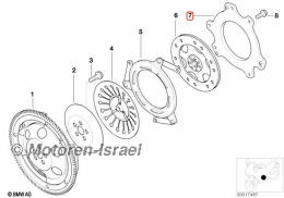 Druckring für R850, R1100 ab 2001