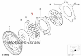 Tellerfeder/Membranfeder Kupplung R850, R1100 ab 2001