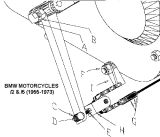 Halbierung der Kupplungskraft