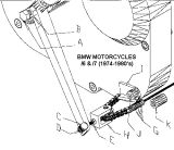 Halbierung der Kupplungskraft