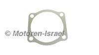 Cylinder base gasket, Aluminium