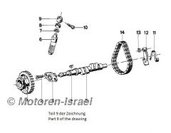 Bushing aluminium for rev counter cable