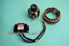 Power Lima Plus für /5 und /6 Modelle